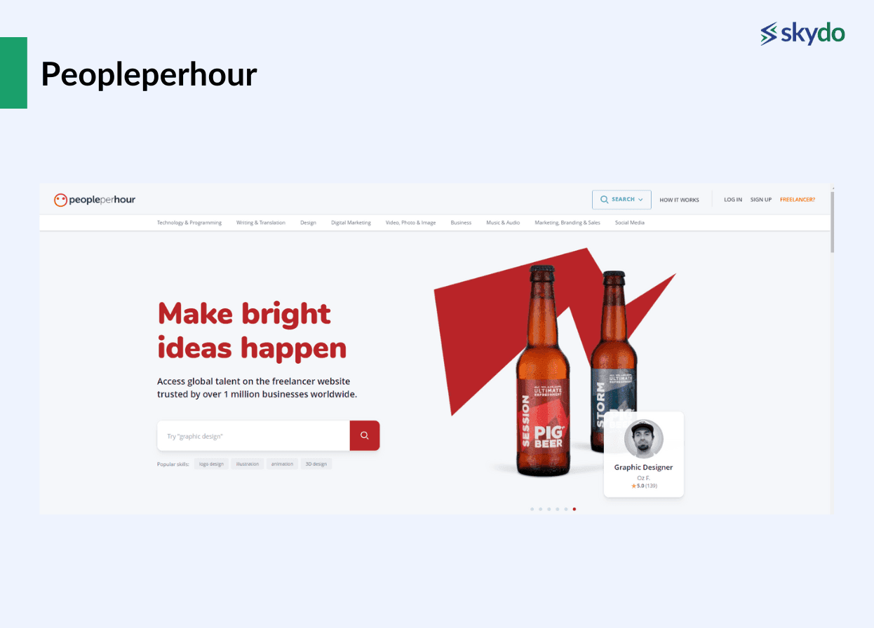 Peopleperhour