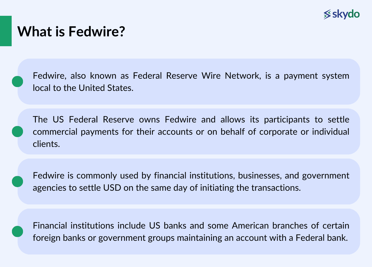 What is Fedwire?
