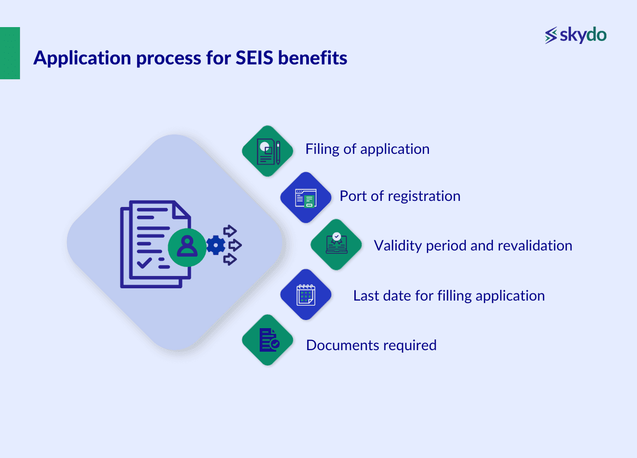 Application Process for SEIS Benefits