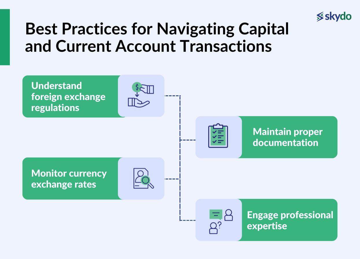 Best Practices for Navigating Capital and Current Account Transactions