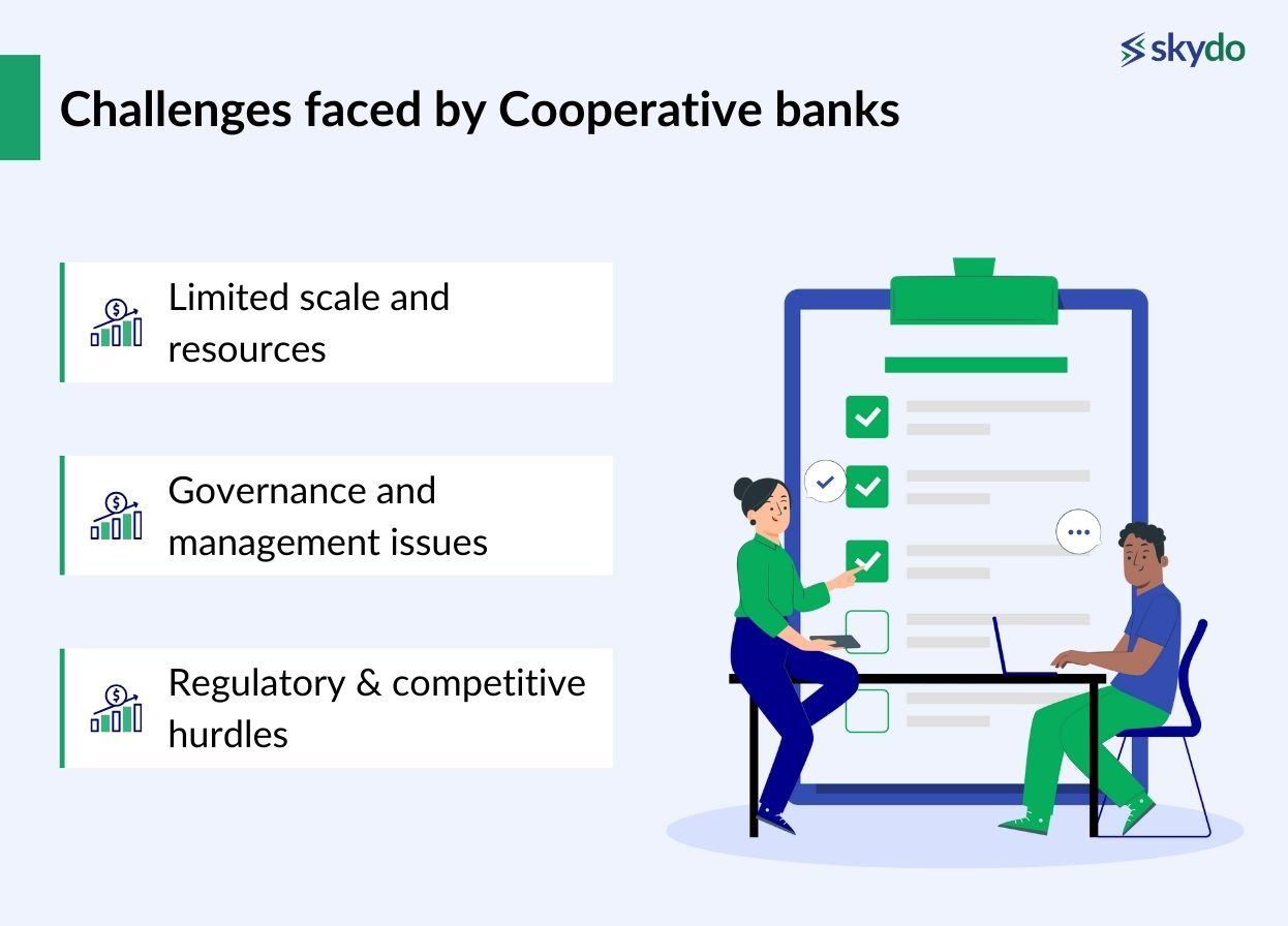 Challenges faced by Cooperative banks