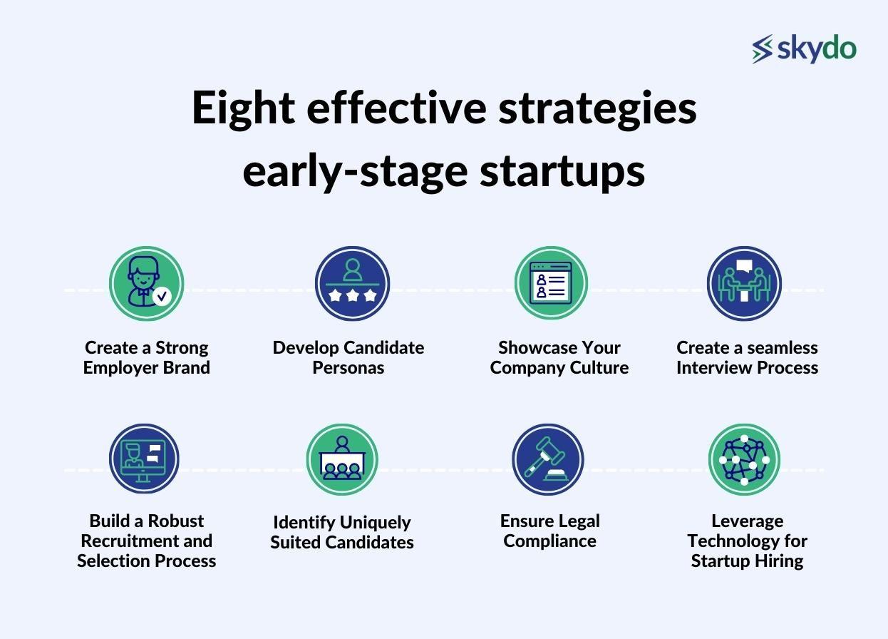 Eight effective strategies early-stage startups