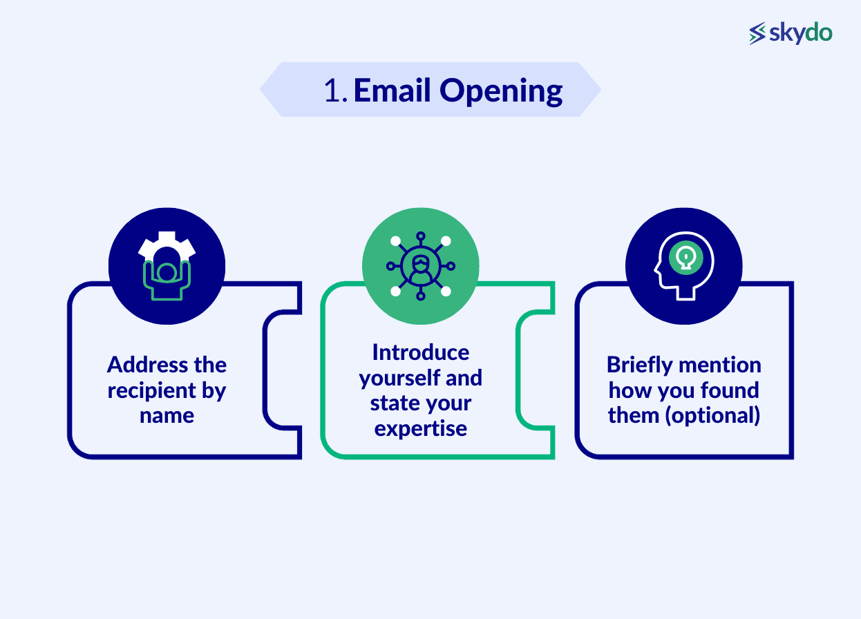 Email Opening