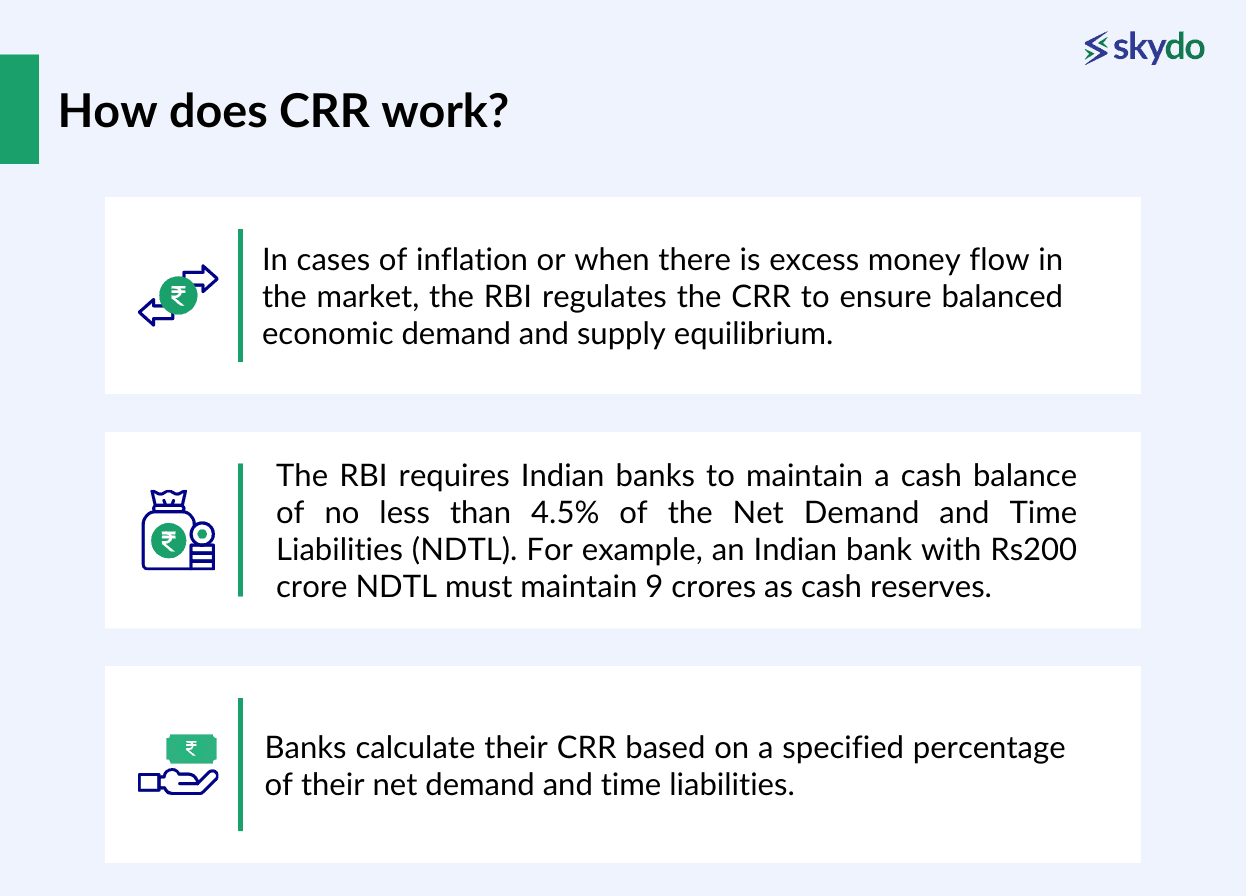 How does CRR work