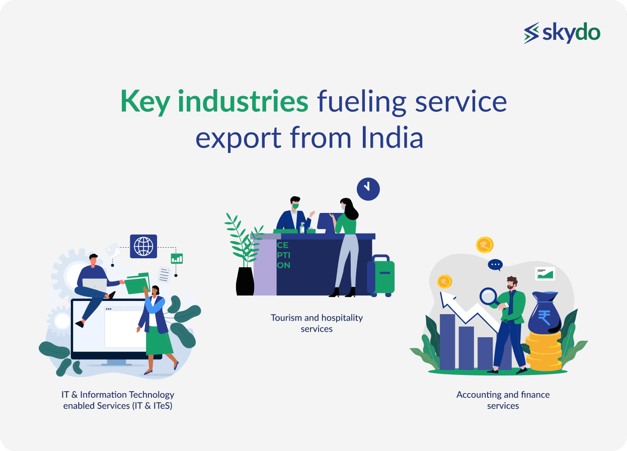 Key Industries Fueling Service Export from India