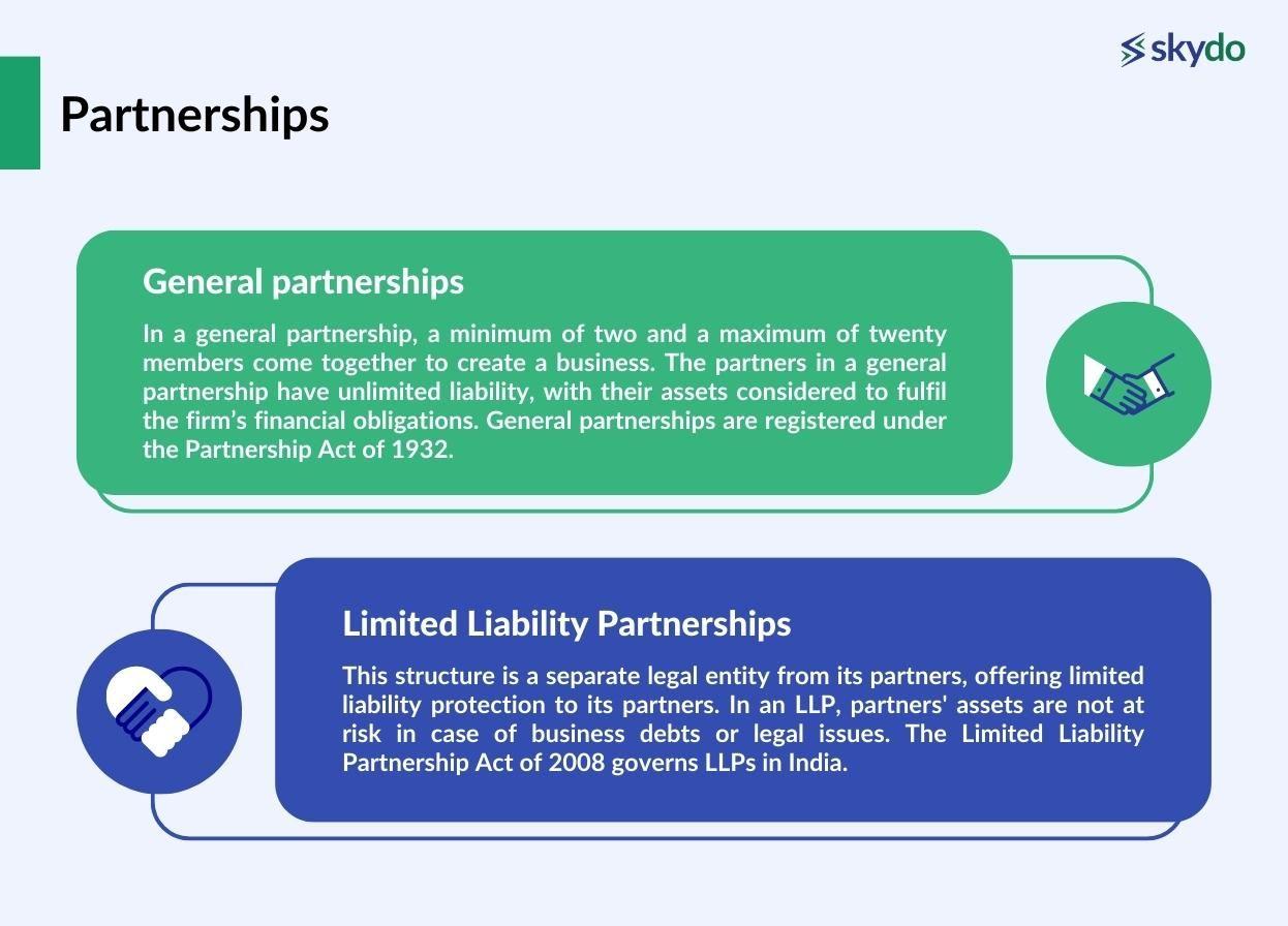 Partnerships