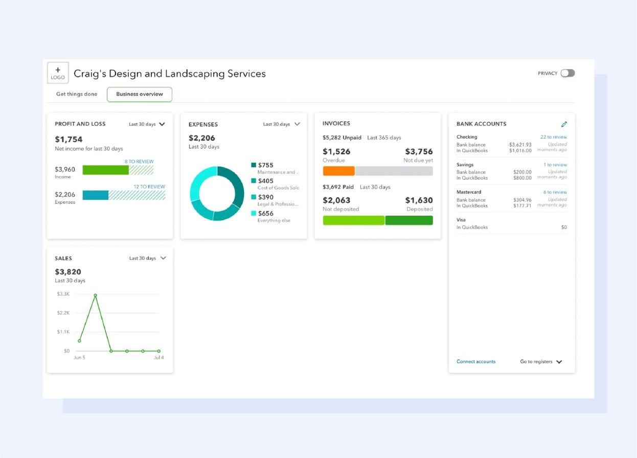 QuickBooks Online