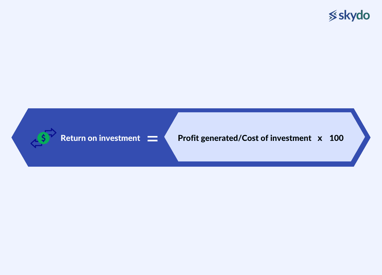 Return on investment