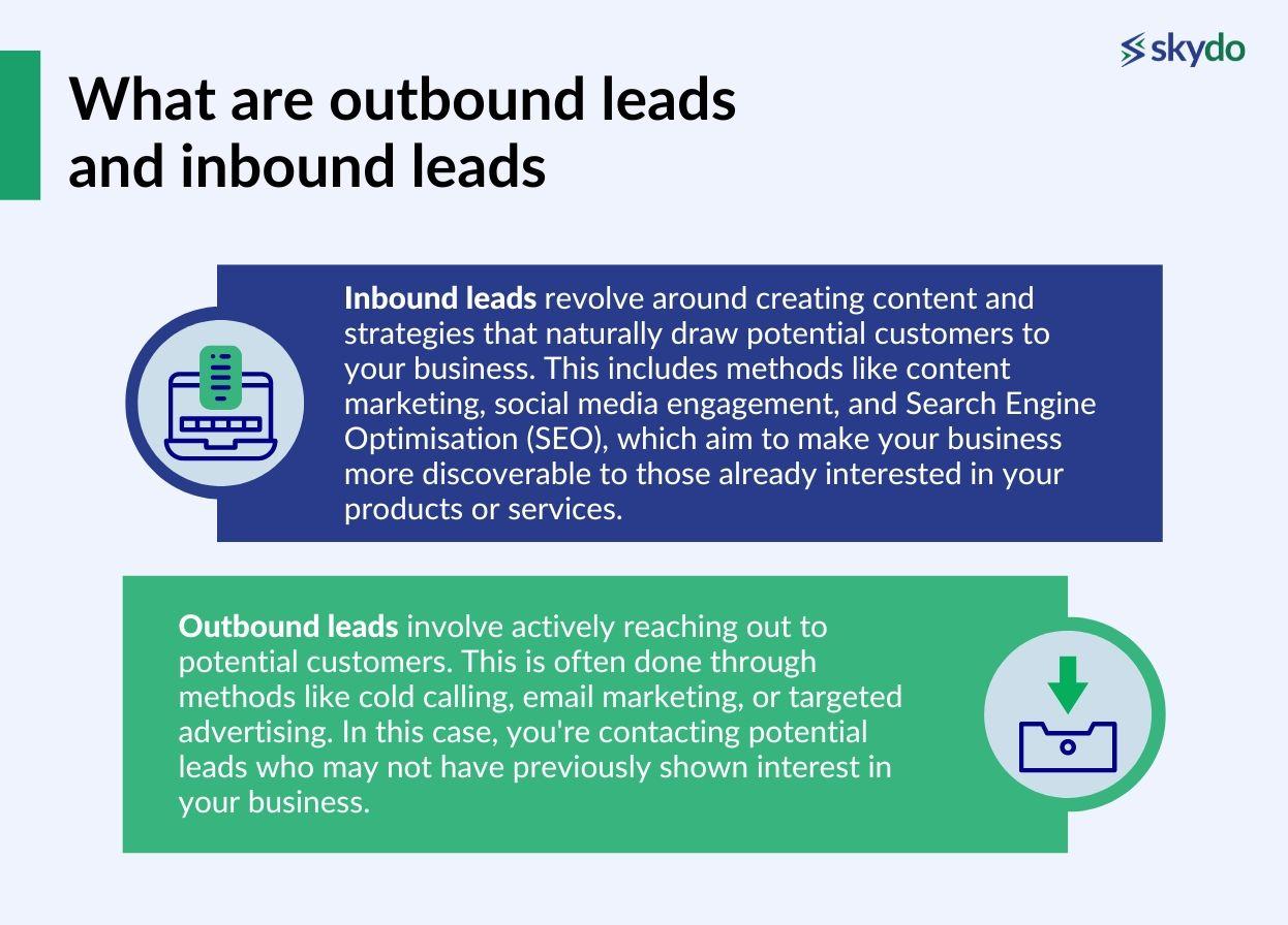 What are outbound leads and inbound leads