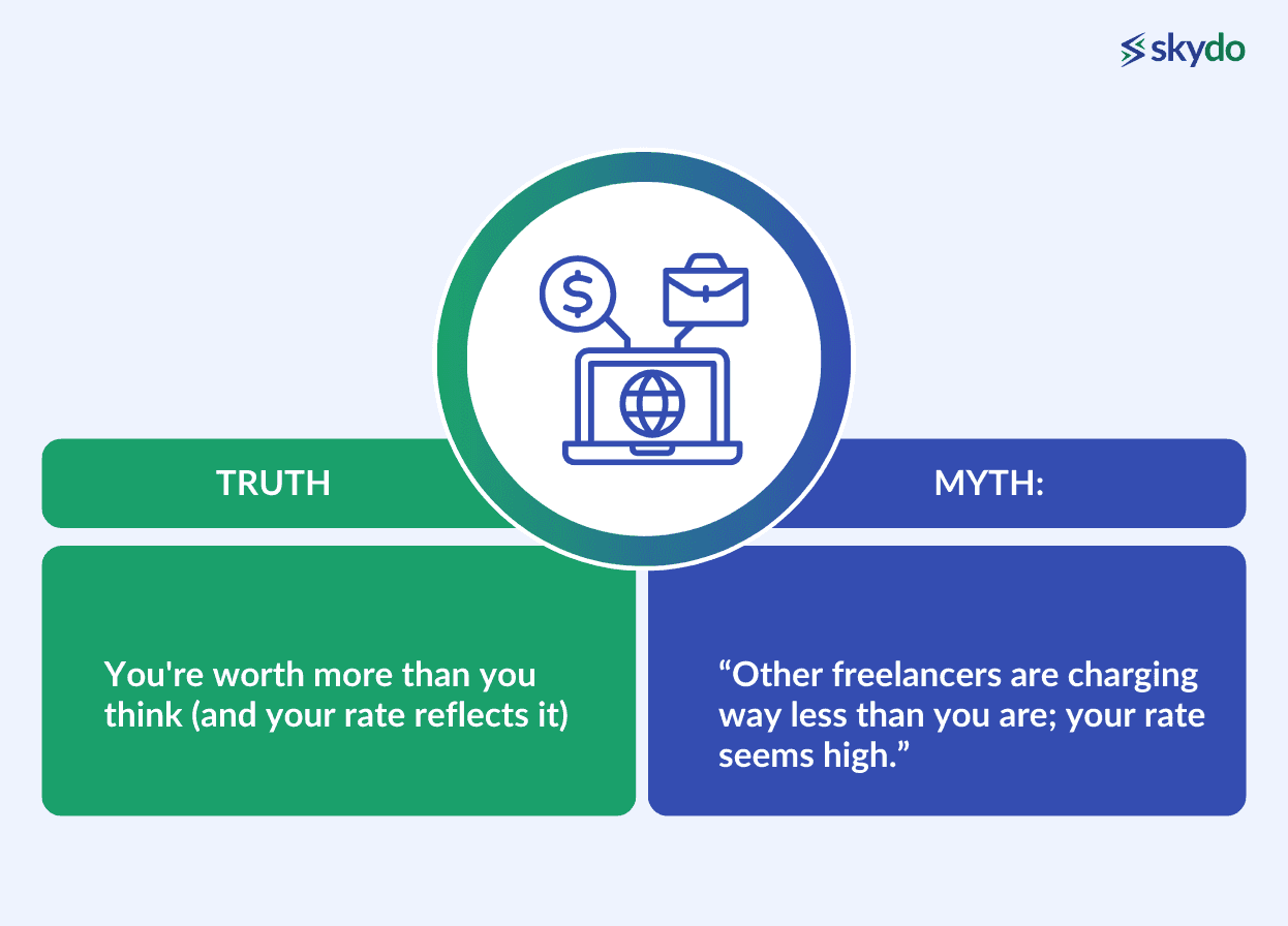 You're worth more than you think (and your rate reflects it)