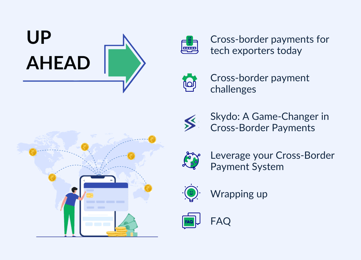 5 Best Global Payment Solutions for International Payments in 2024