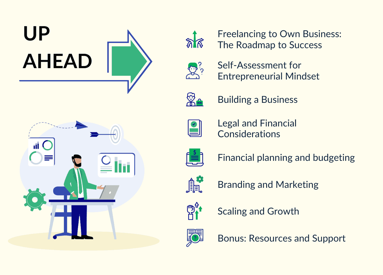 A 6-Step Guide to Move From Freelancing to a Business in 2024
