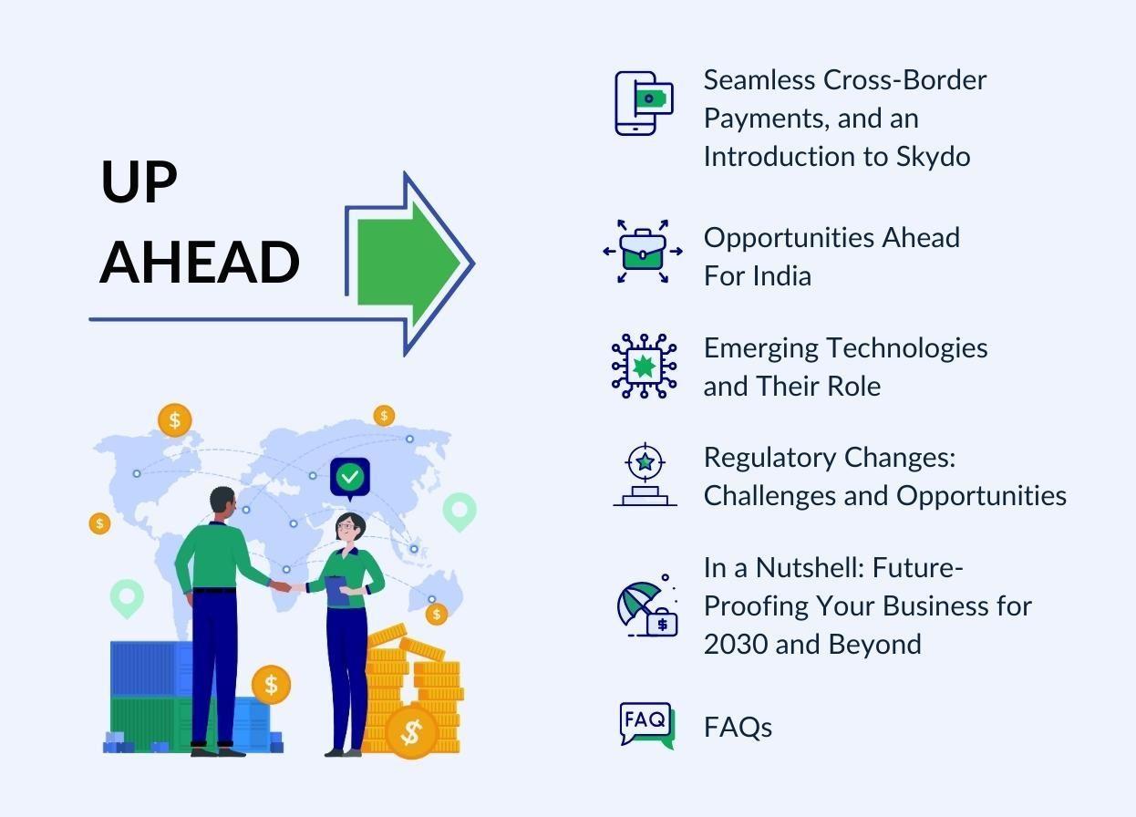 Future of Cross Border Payments: 2030 and Beyond