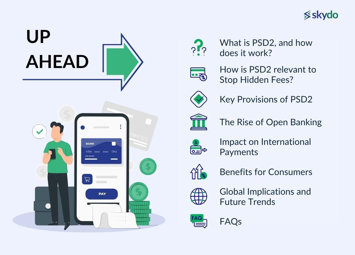 PSD2 and its Impact on International Payments