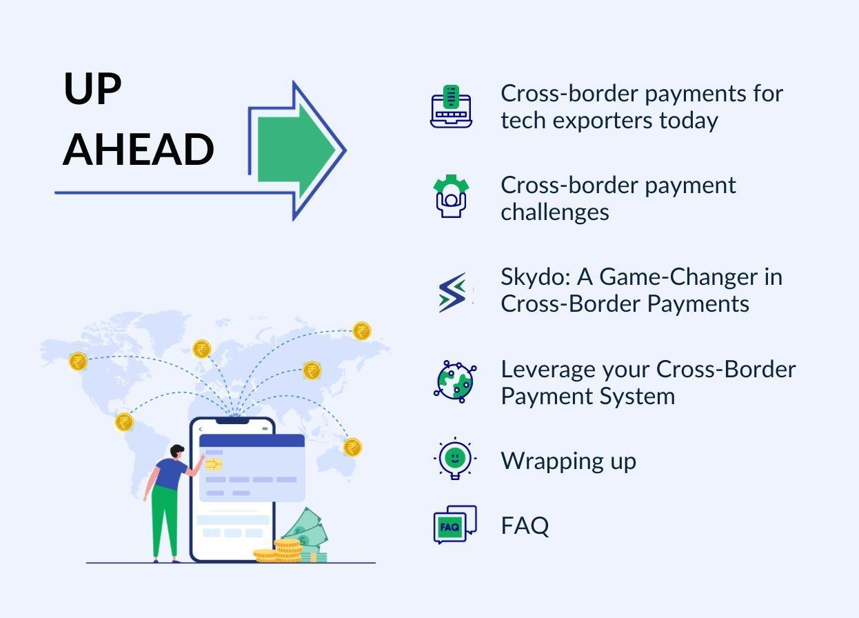 Skydo: The Solution To Cross Border Payments Challenges