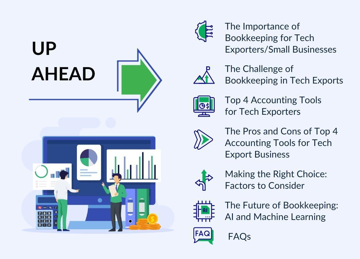 Top 4 Accounting Tools for Indian Tech Exporters