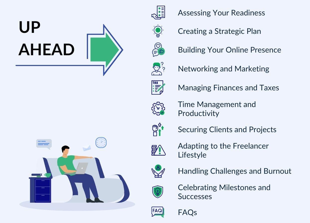 Transitioning From Full-Time Job to Full-Time Freelancing