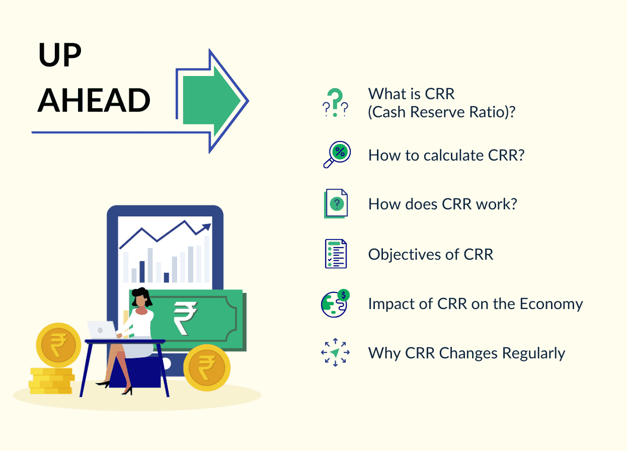 What is Cash Reserve Ratio (CRR) In India