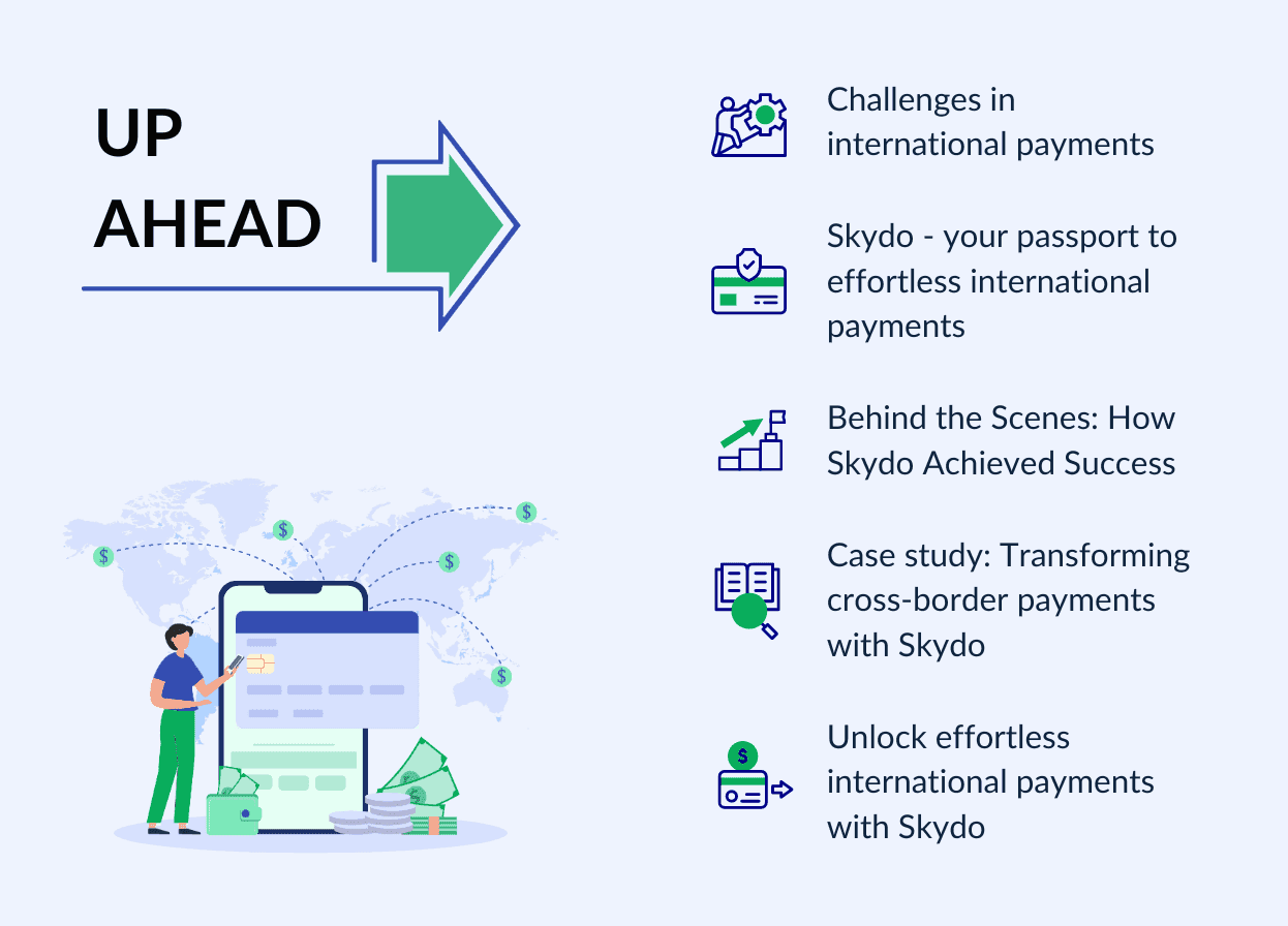 How Skydo Increased Success Rate on International Payments