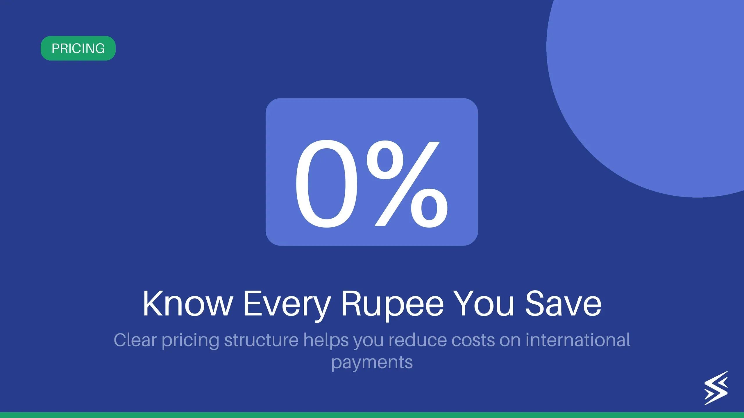 Unlock Transparent Pricing and Maximize Cost Savings with Skydo